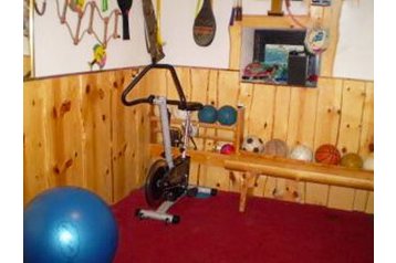 Słowacja Privát Batyżowce / Batizovce, Zewnątrz